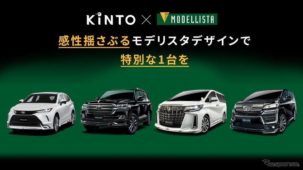 KINTO ONEにモデリスタパーツ装着車を追加《画像：KINTO》