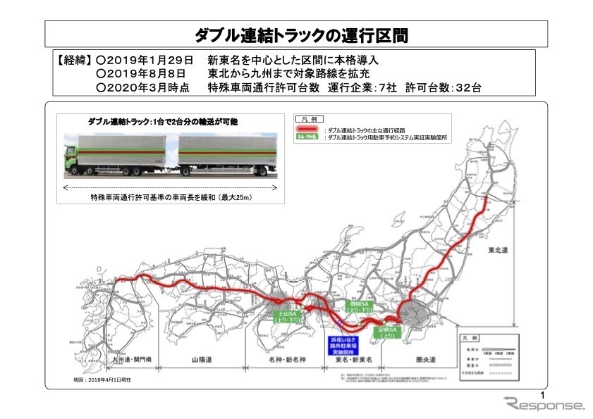 ダブル連結トラックの運行区間《資料 中日本高速道路》