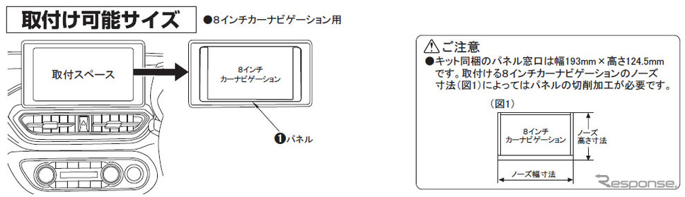 取付け可能サイズ《画像:カナック企画》
