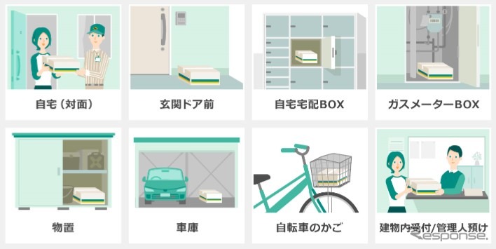 「イージー」ではさまざまな場所で受け取り可能《画像提供 ヤマト運輸》