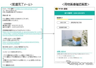 配達完了情報のリアルタイム提供《画像提供 ヤマト運輸》