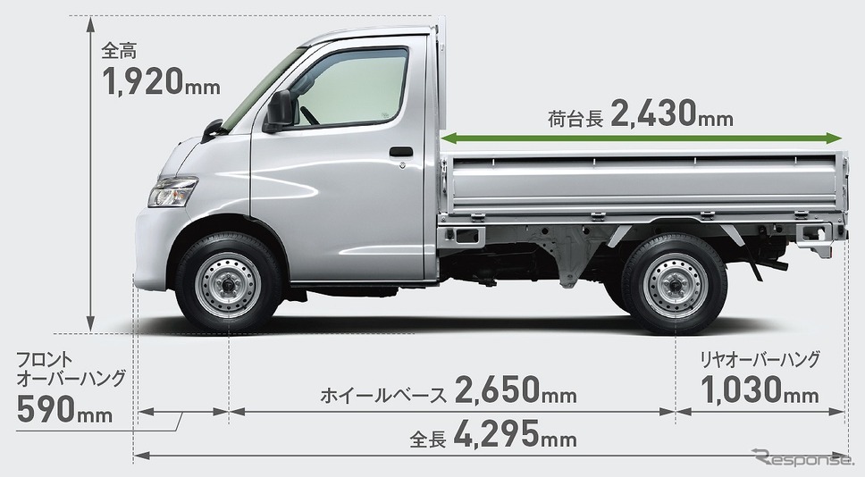 ダイハツ グランマックス トラックGL 寸法図《画像：ダイハツ工業》