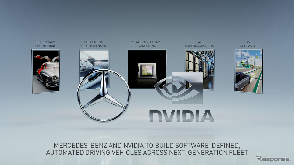 メルセデスベンツとエヌビディアの次世代自動運転技術の共同開発イメージ《photo by Mercedes-Benz》