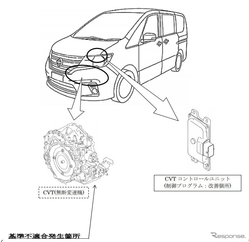 改善箇所《図版提供 国土交通省》