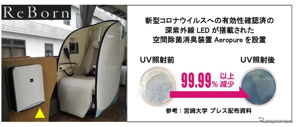 高速バスに新型コロナウイルス感染防止対策を実施《画像提供 WILLER EXPRESS》