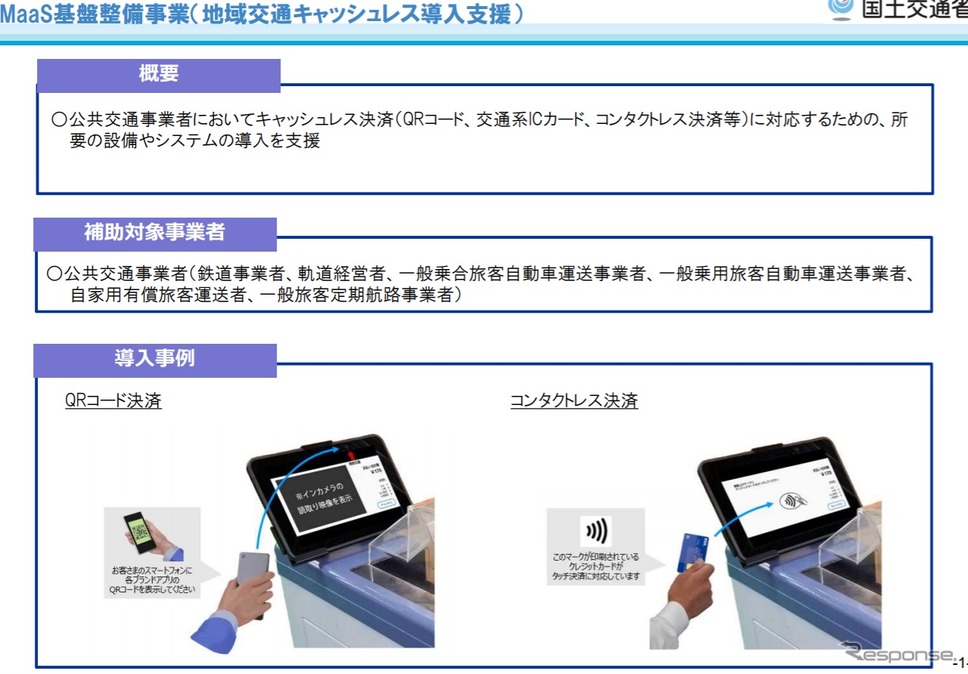 交通事業者のキャッシュレス決済《画像提供 国土交通省》