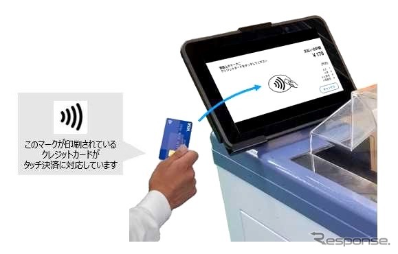 コンタクトレス決済《画像提供 国土交通省》