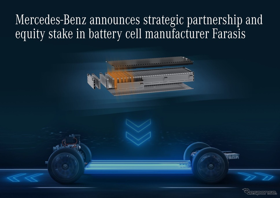 戦略的提携を締結することで合意したメルセデスベンツと中国のバッテリーメーカーのファラシス・エナジー社《photo by Mercedes-Benz》