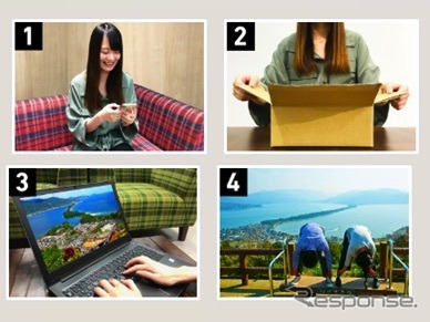 利用の流れ。（1）プランを選んで予約、（2）“旅の体験”が自宅に届く、（3）映像を見ながら旅する、（4）次はお得なクーポンを活用してリアルに現地へ。《写真提供 WILLER》