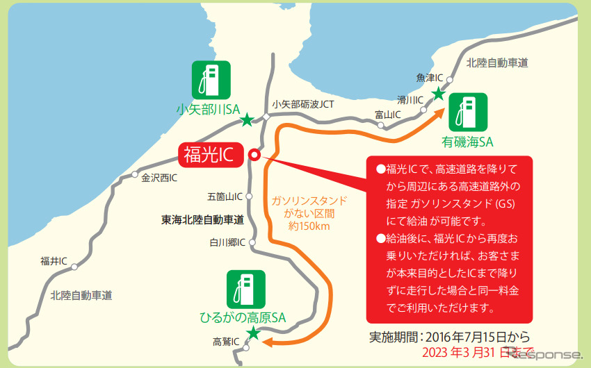 東海北陸道・福光ICの路外給油サービス社会実験《図版提供 NEXCO中日本》