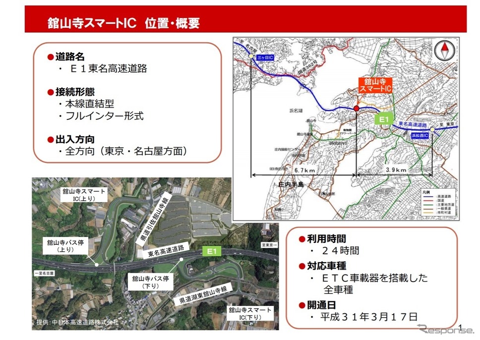 舘山寺スマートインターチェンジの概要《画像提供 NEXCO中日本》