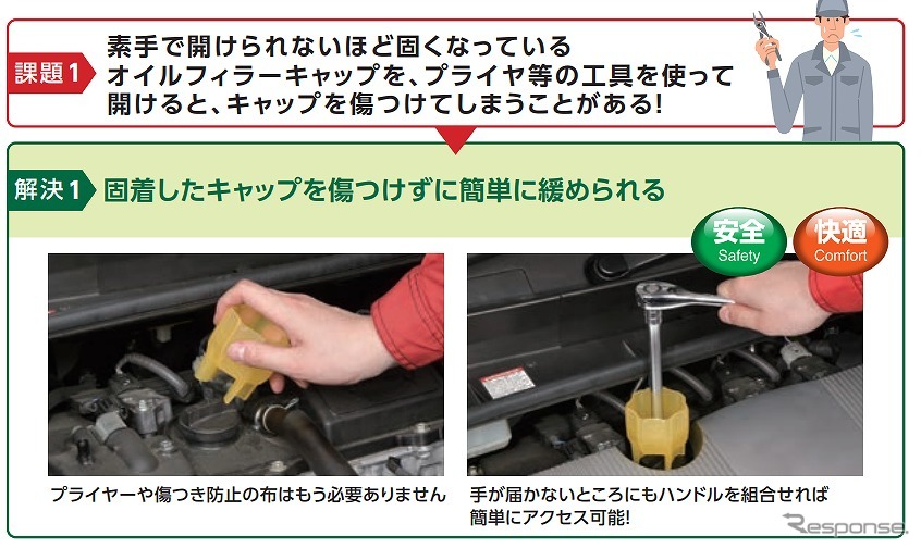 固着したキャップを傷つけずに簡単に緩められる《写真提供 京都機械工具》