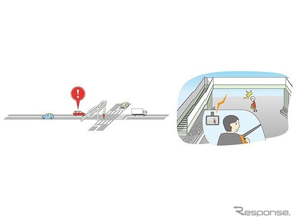 安全に安心して利用できる道路づくりを提言《画像提供 モビリティテクノロジーズ》