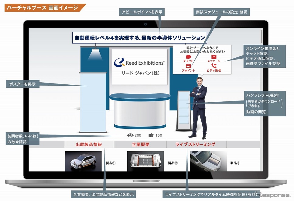 バーチャルブース画面イメージ《写真提供 リード エグジビション ジャパン》