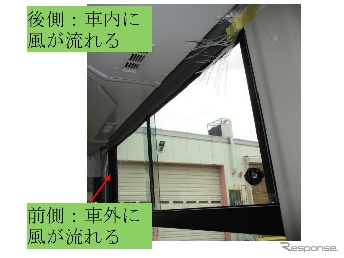 走行時の風の流れ《写真提供 三菱ふそうトラック・バス》