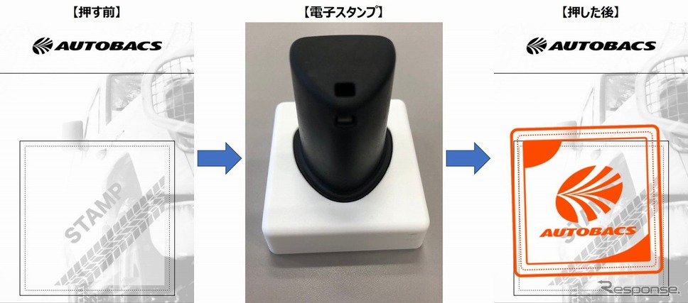 スマートフォンを使用した電子スタンプでスムーズな商品の受け取り《写真提供 オートバックスセブン》