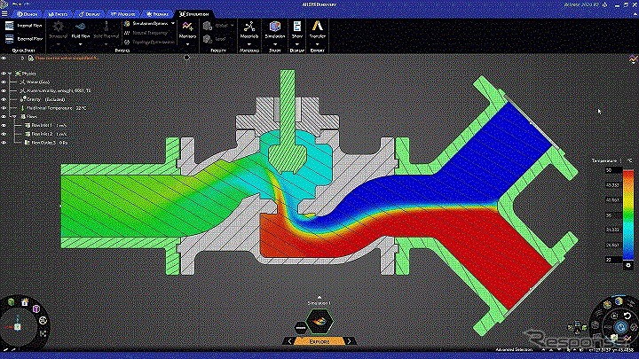 アンシス ディスカバリーで流量制御弁内部における流体挙動の高忠実度シミュレーションを実施《写真提供 Ansys》