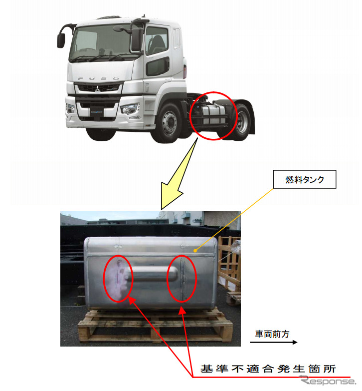 改善箇所《写真提供 国土交通省》