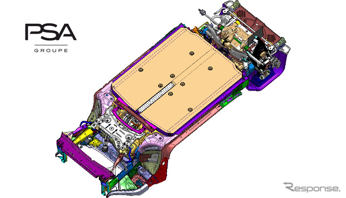 PSAグループの次世代の電動車向け車台の「eVMP」《photo by PSA Group》