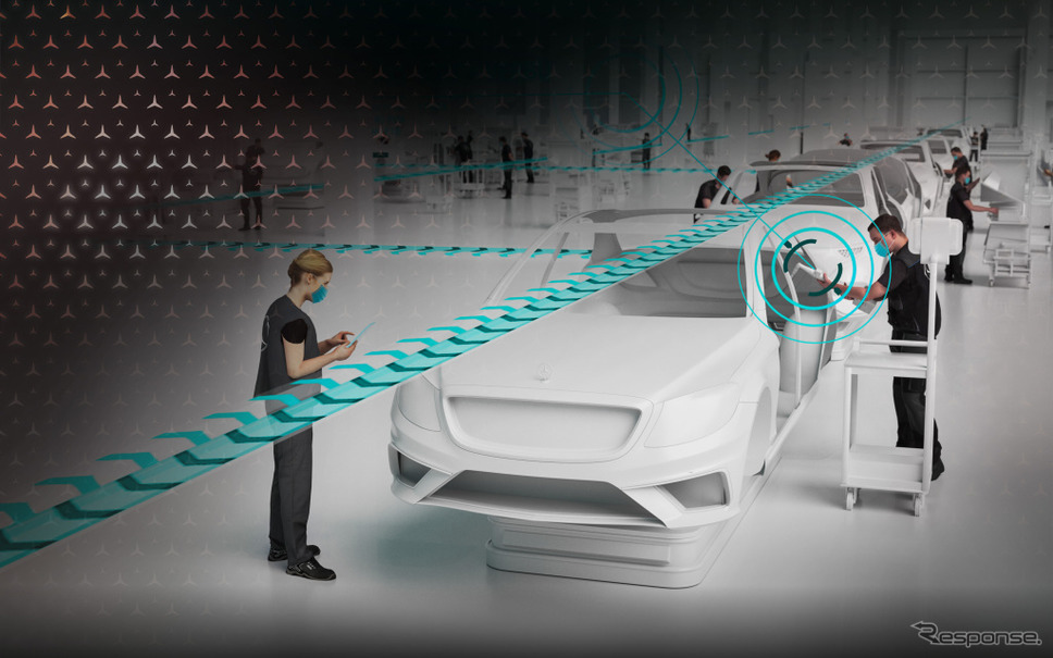 メルセデスベンツのデジタル生産システム「MO360」のイメージ《photo by Mercedes-Benz》