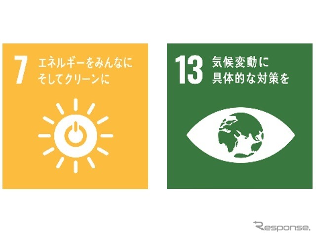 SDGs「GOAL7:エネルギーをみんなにそしてクリーンに」、「GOAL13:気候変動に具体的な対策を」 へ貢献。《図版提供 ユーグレナ》