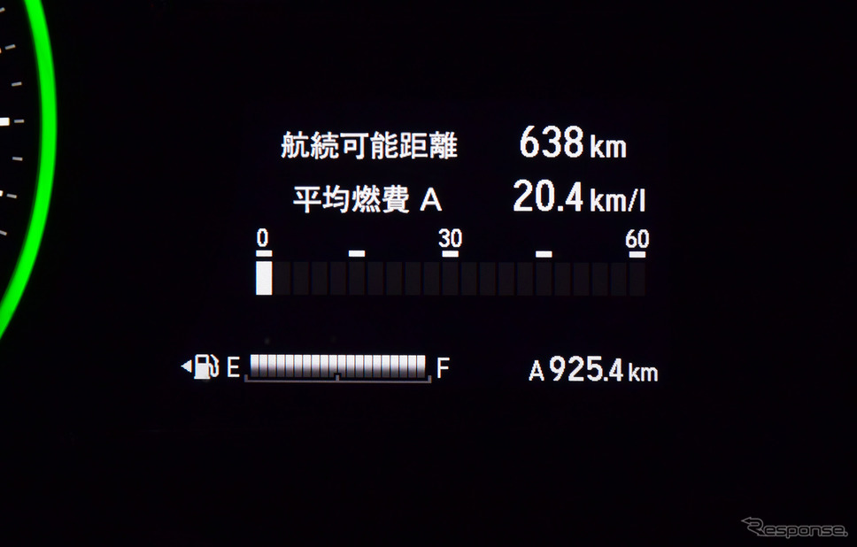 総走行距離925.4km。《写真撮影 井元康一郎》