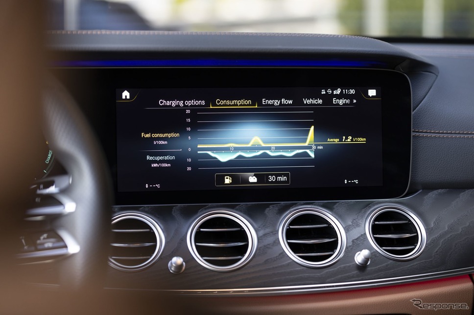 メルセデスベンツ Eクラス・セダン 改良新型のPHV「E 300 e 4MATIC」《photo by Mercedes-Benz》