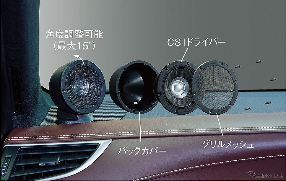 CSTドライバー ダッシュボード取付イメージ《写真提供 パイオニア》