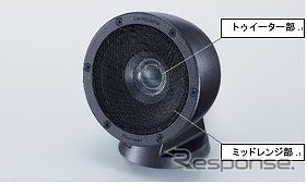 トゥイーター部とミッドレンジ部を 同軸上に配置した「CSTドライバー」《写真提供 パイオニア》