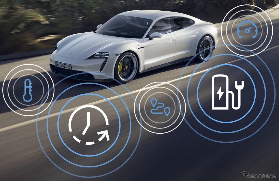 ポルシェ・タイカン の2021年モデル《photo by Porsche》
