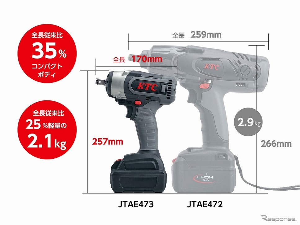 従来品比較《写真提供 京都機械工具》