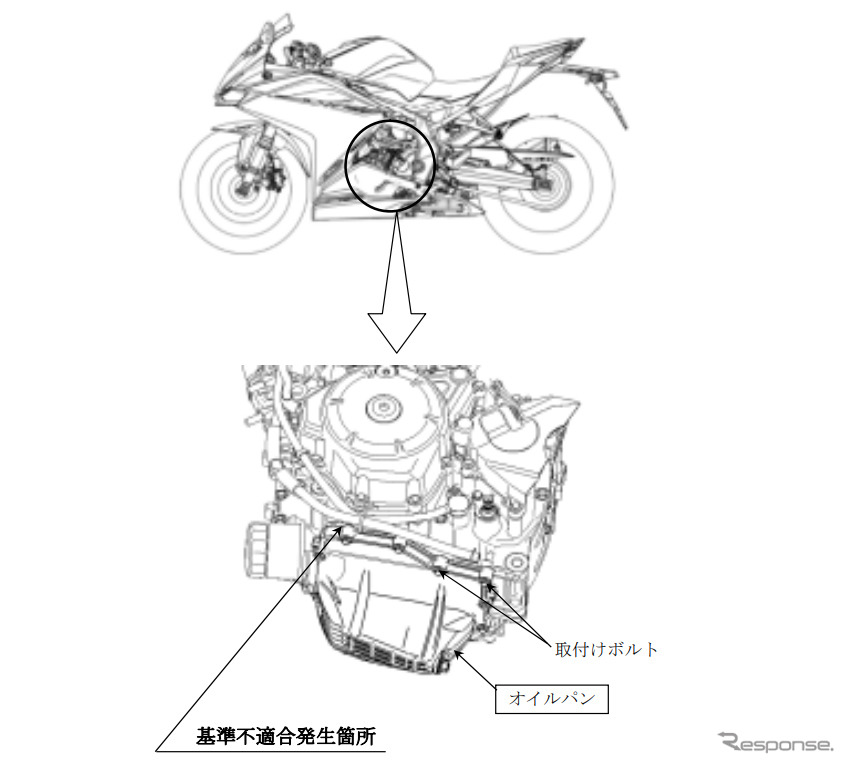 改善箇所《画像提供 国土交通省》
