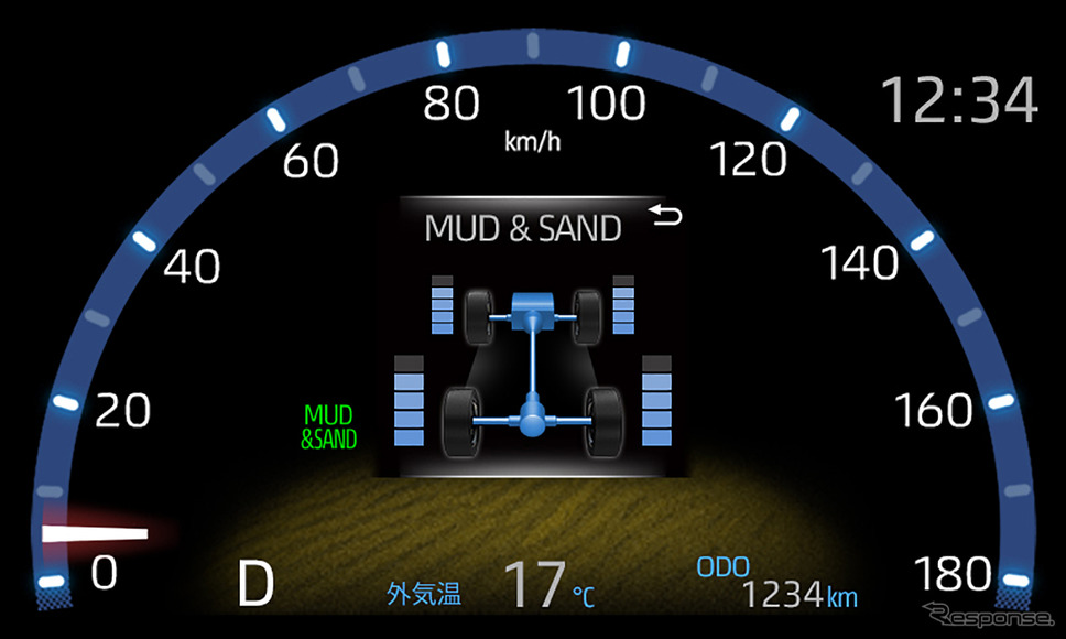 マルチテレインセレクト（MUD＆SAND）《写真提供 トヨタ自動車》
