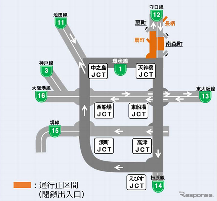 通行止区間（ステップ2）《画像提供 阪神高速道路》