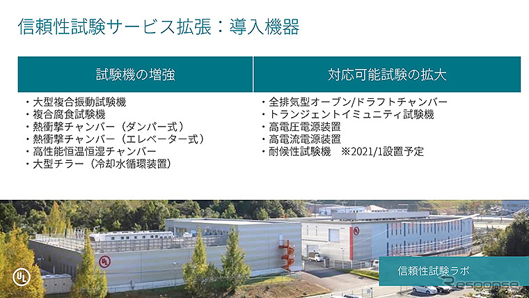 UL Japan 信頼性試験ラボ オンライン発表会（資料：UL Japan）