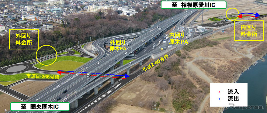 厚木PAスマートIC 完成イメージ《写真提供 中日本高速道路》