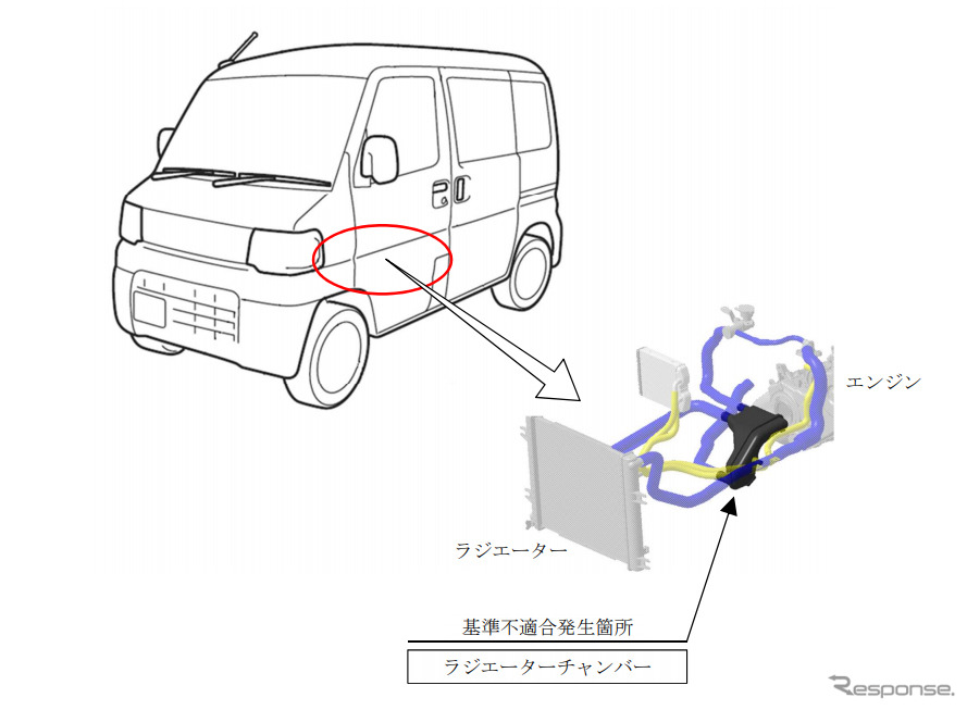 改善箇所《画像提供 国土交通省》