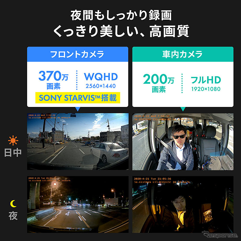 サンワサプライ 2カメラ一体型ドラレコ 200-CARDR002《写真提供 サンワサプライ》