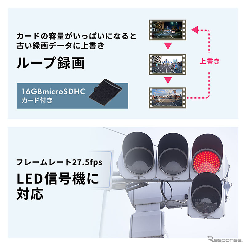 サンワサプライ 2カメラ一体型ドラレコ 200-CARDR002《写真提供 サンワサプライ》