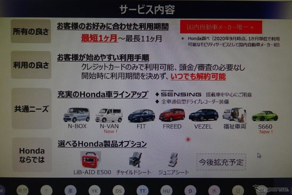 ホンダ 中古車のサブスクを年内に愛知など9道府県に展開 第1号の埼玉で高い反響 E燃費