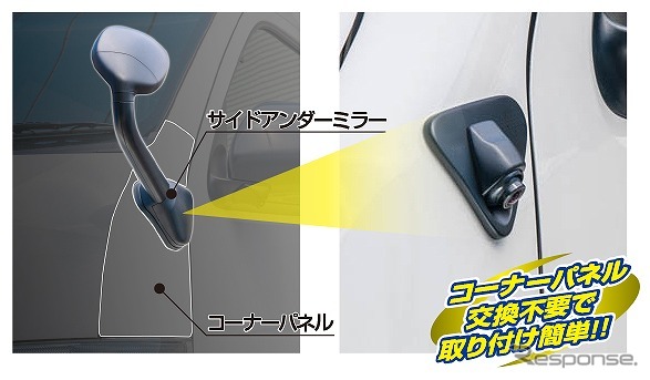 ハイエース専用サイドアンダーカメラキット《写真提供 データシステム》