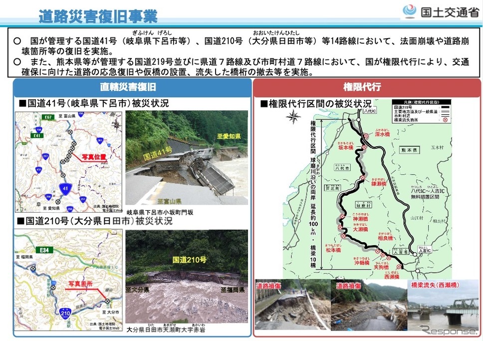 道路災害復旧事業《資料提供 国土交通省》