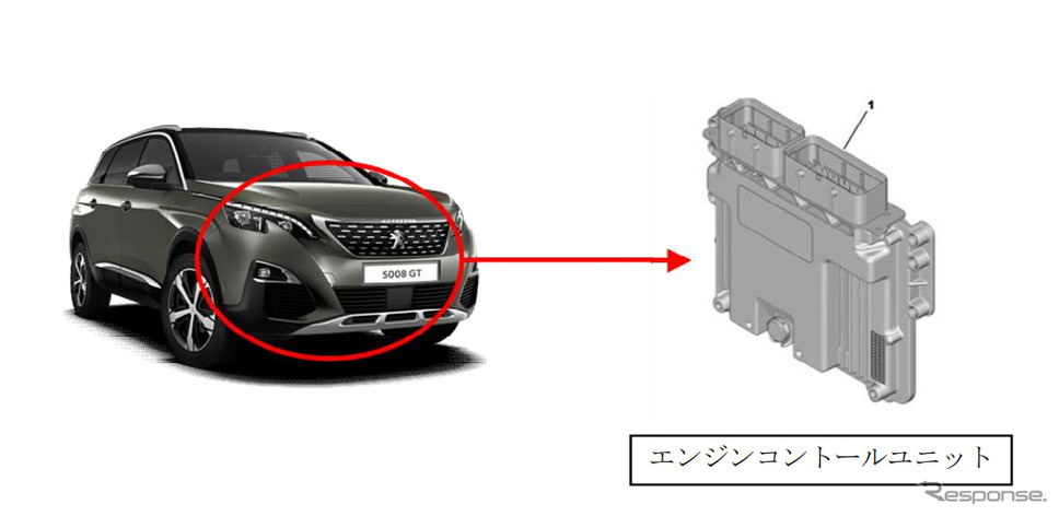 改善箇所《写真提供 国土交通省》