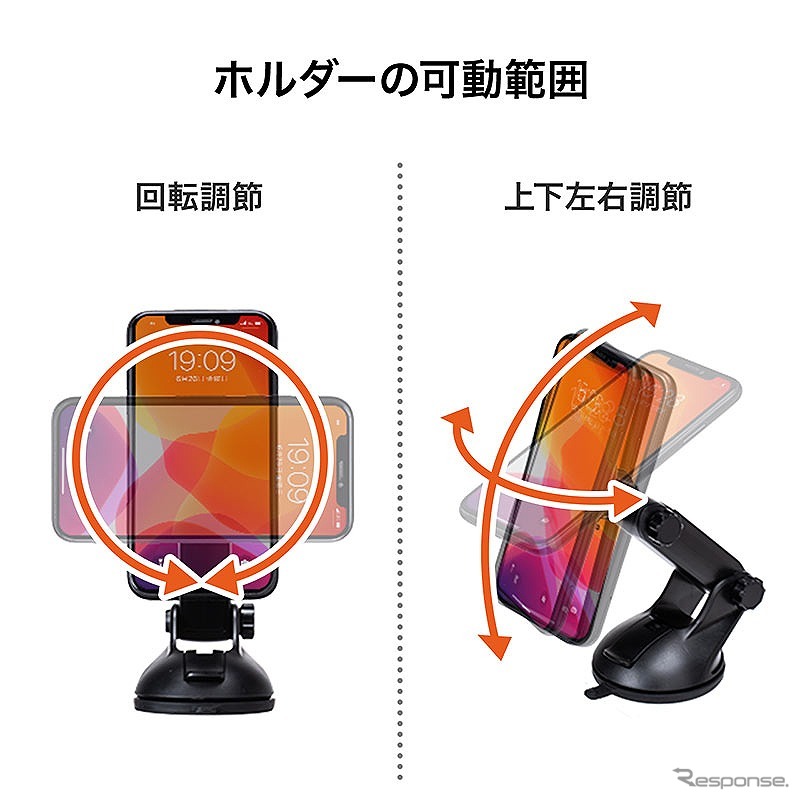 スマホ車載ホルダー 200-CAR077《写真提供 サンワサプライ》