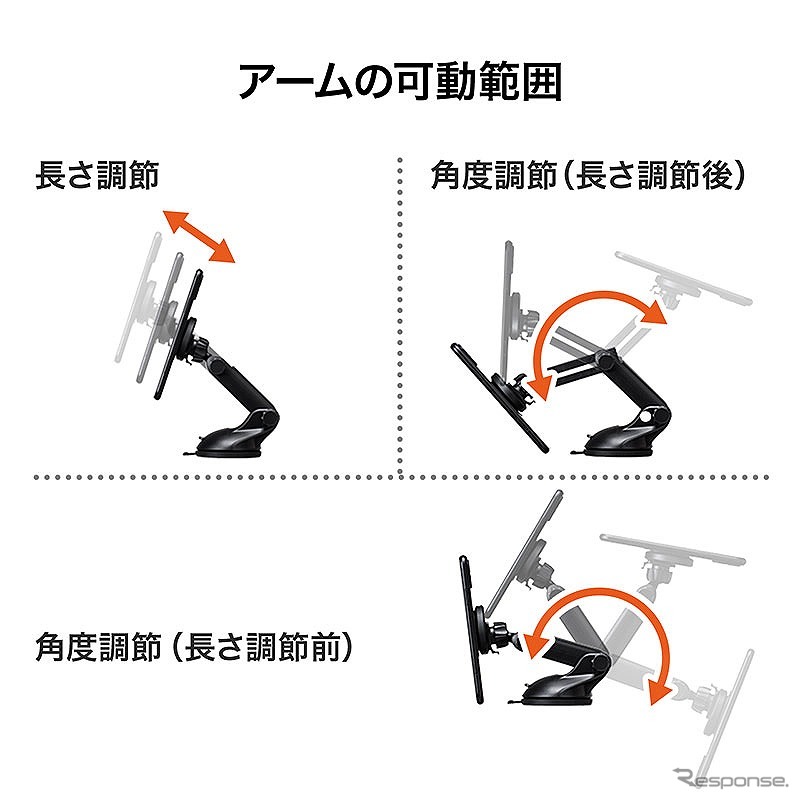 スマホ車載ホルダー 200-CAR077《写真提供 サンワサプライ》