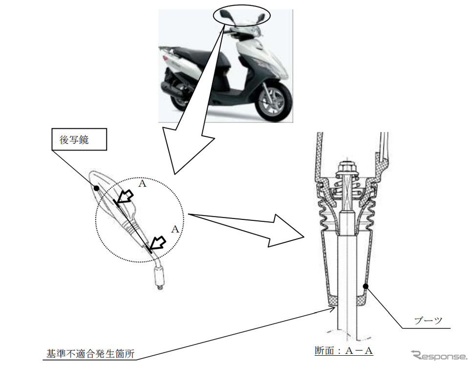 改善箇所《画像提供 国土交通省》