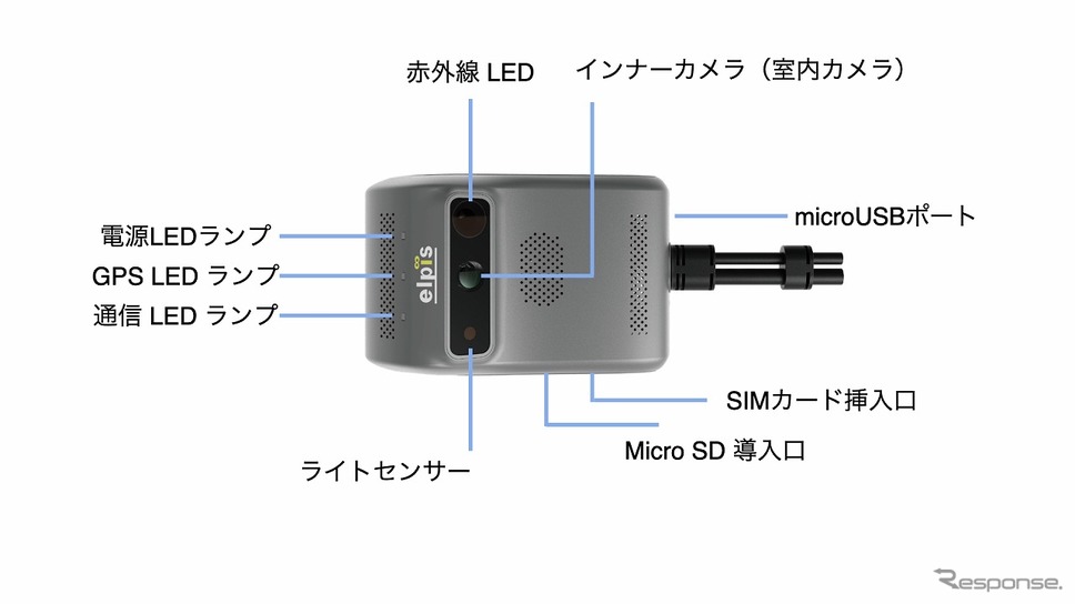 業務用2カメラ一体型ドライブレコーダー「D535L」《写真提供 東海クラリオン》