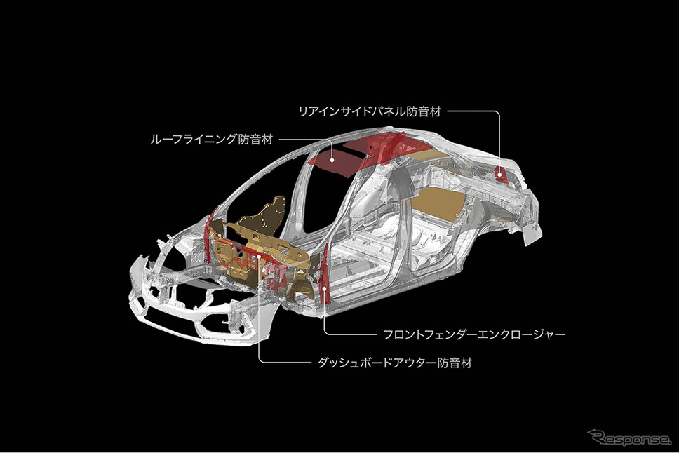 ホンダ シビックタイプR リミテッドエディション ボディの軽量化パーツ《写真提供 本田技研工業》