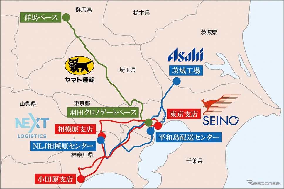 走行マップ(アサヒグループ・NLJ、西濃運輸、ヤマト運輸)《写真提供 トヨタ自動車》