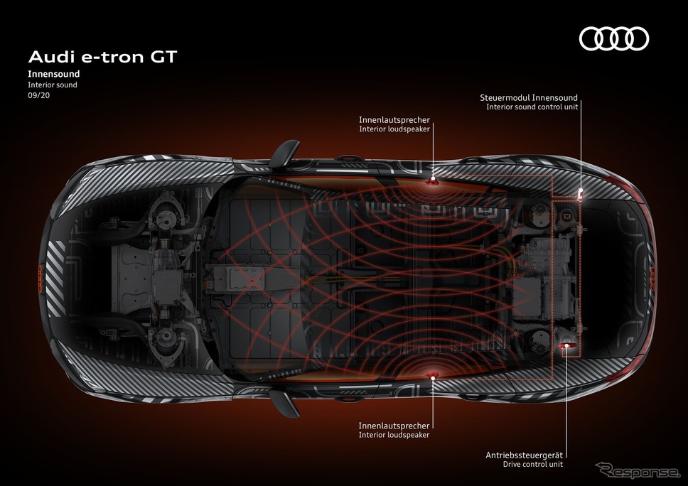 アウディ e-tron GT のプロトタイプ《photo by Audi》